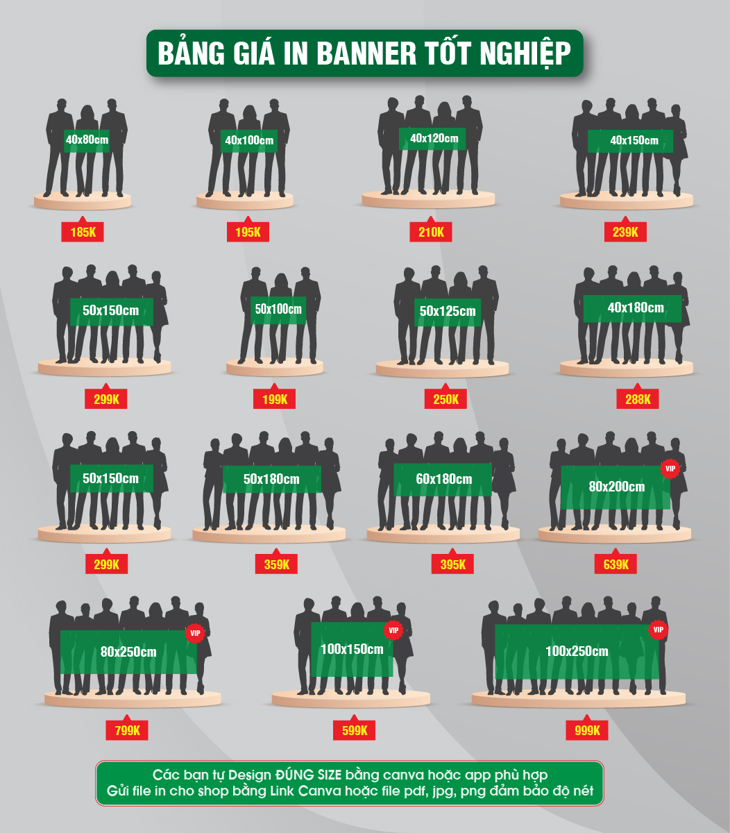 Bảng giá in banner tốt nghiệp, banner chúc mừng, banner cổ vũ
